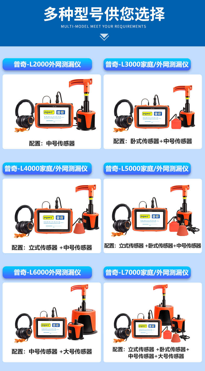 L5000管道漏水檢測(cè)儀管道漏水檢測(cè)儀多型號(hào)展示