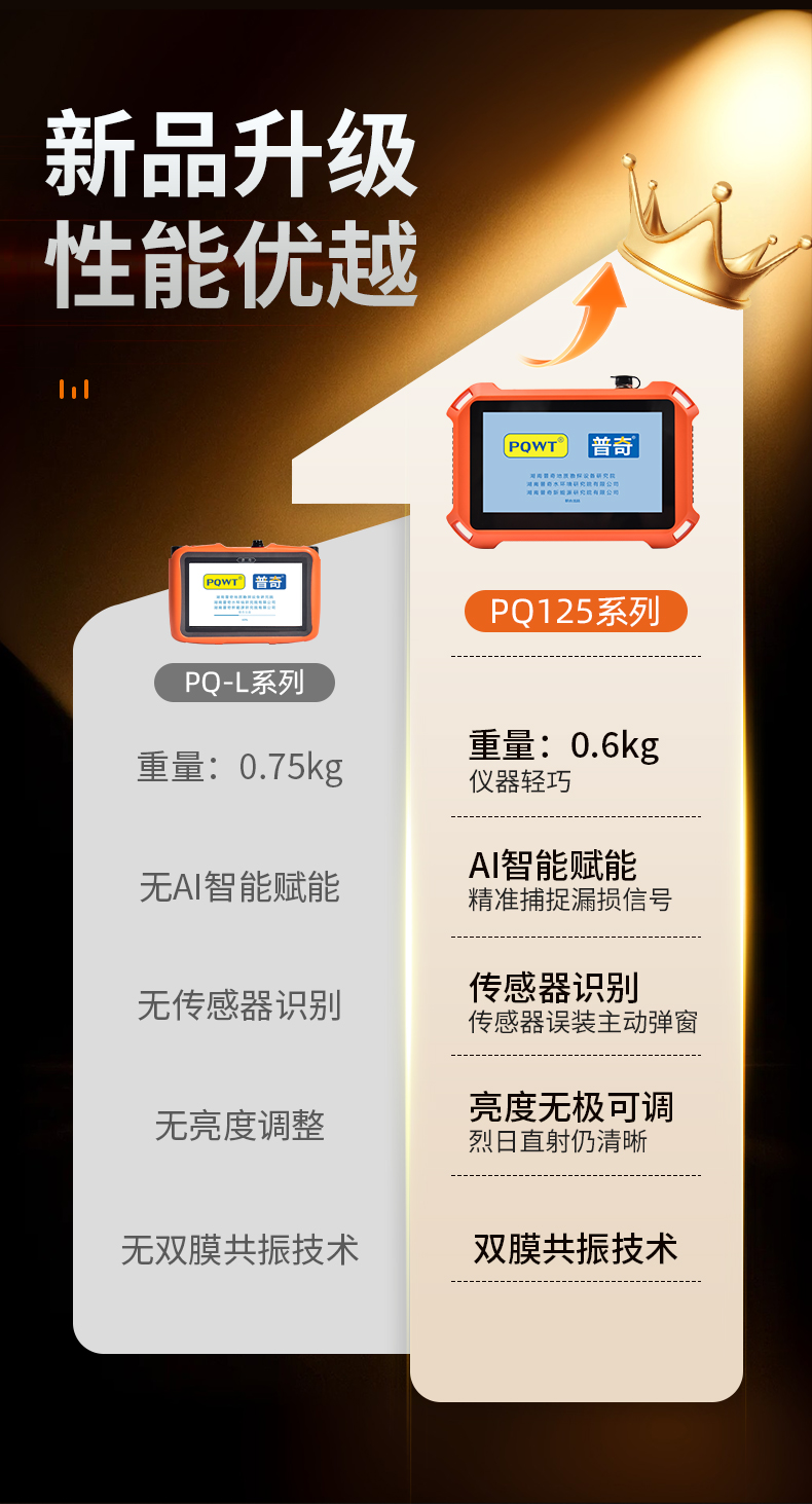 96369619.jpg 125ABC詳情頁(yè)_07 .jpg